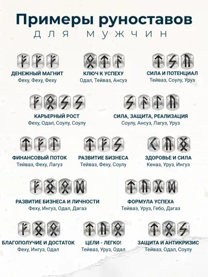 Шарм с руной Соулу - подвеска из серебра 925 пробы скандинавский оберег, руностав 2