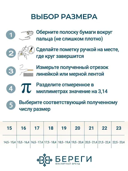 Кольцо Обереги из серебра