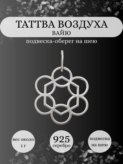 Подвеска Таттва Воздуха Вайю из серебра, Инфографика главная