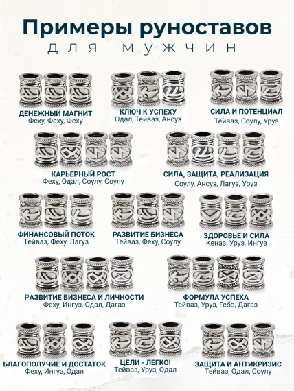 Шарм Одина из серебра, руностав 2