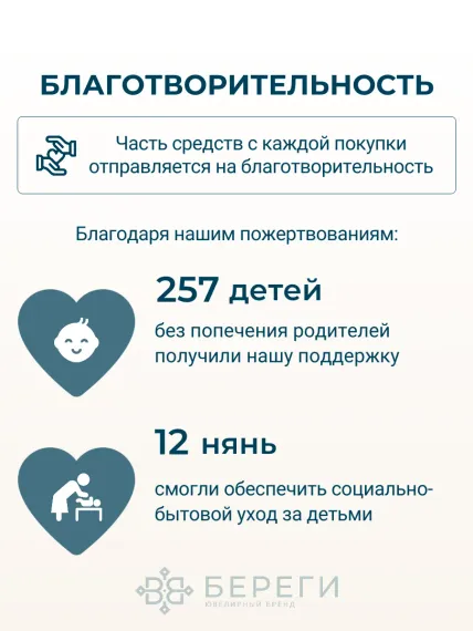 Наша благотворительность