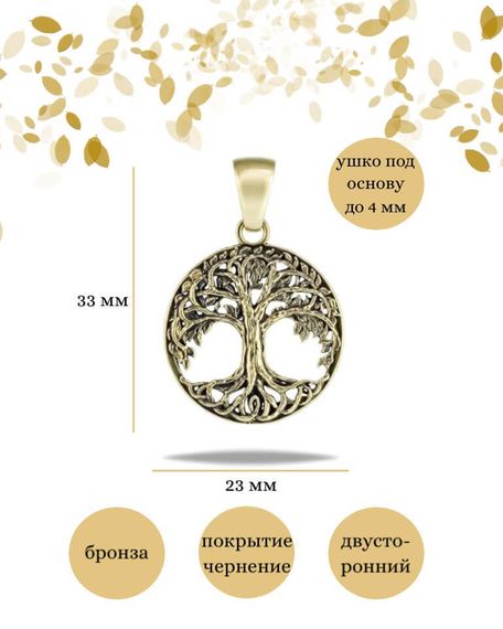 Подвеска Древо жизни Иггдрасиль из бронзы, фото с инфографикой размеров