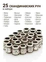 Шармы для браслета с рунами Набор в футляре Мельхиор