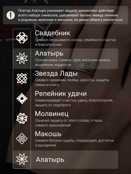 Кольцо Обереги из серебра 925 пробы, значение символов