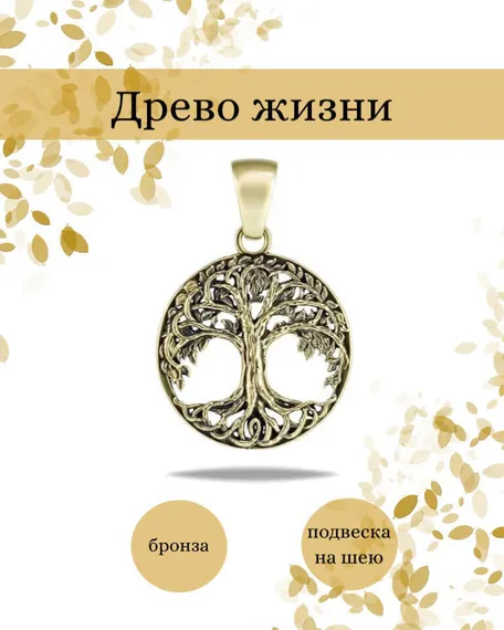 Подвеска Древо жизни Иггдрасиль из бронзы, фото с инфографикой