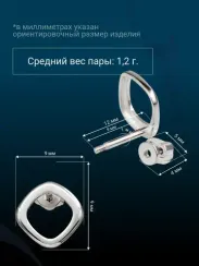 Серьги-пусеты Квадрат скругленный из серебра 925 пробы