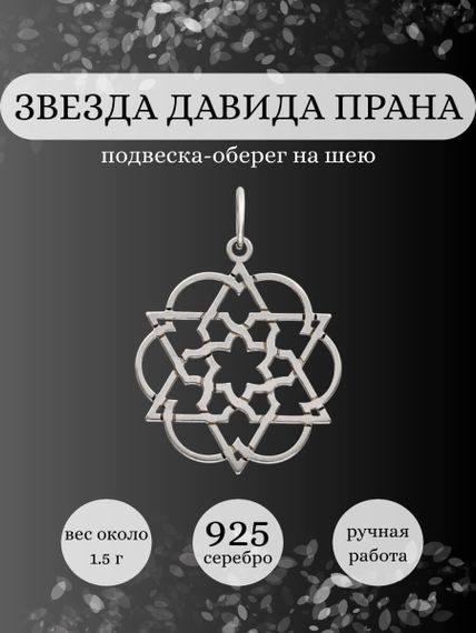Подвеска Звезда Давида Прана из серебра, Инфографика главная