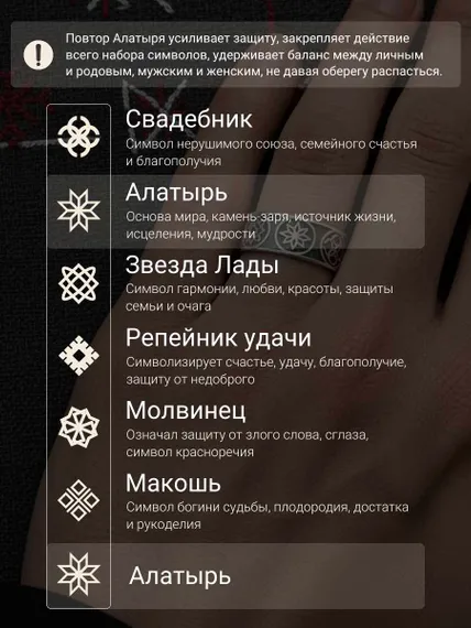 Кольцо Обереги из серебра 925 пробы, значение символов