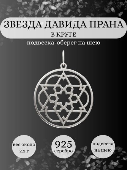 Подвеска Звезда Давида Прана в круге из серебра, Инфографика главная
