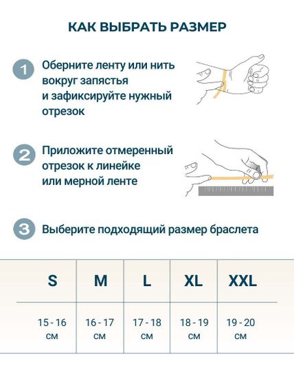 Инфографика Размер браслета