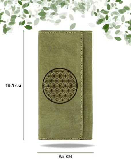 Фото функционального кошелька Цветок жизни из зеленой кожи Инфографика Размеры