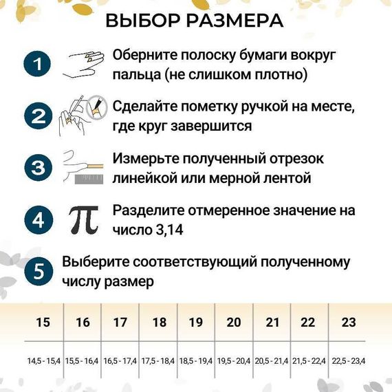 Инфографика - выбор размера
