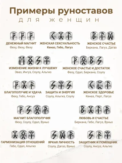 Шарм с руной Соулу - подвеска из серебра 925 пробы скандинавский оберег, руностав 1