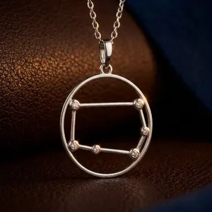 Знаки зодиака