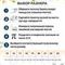 Инфографика - выбор размера