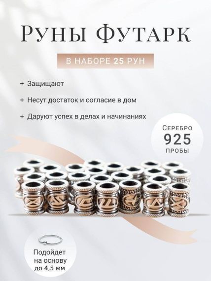 Шарм Набор рун Старший Футарк из серебра 925 пробы, фото с инфографикой