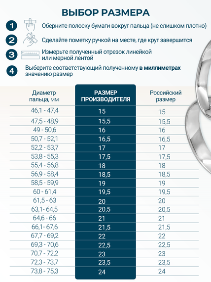 Кольцо обручальное 3 мм из серебра 925, инфографика выбор размера