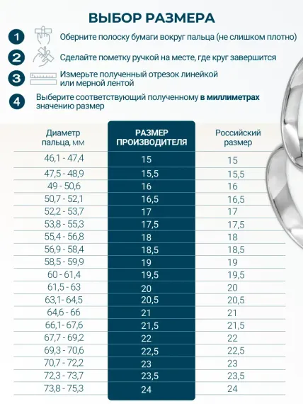 Кольцо ювелирное Ромб из серебра 925 пробы с фианитами