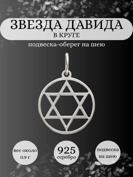 Фото подвески Звезда Давида в круге из серебра, Инфографика главная
