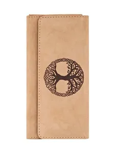 Кошельки